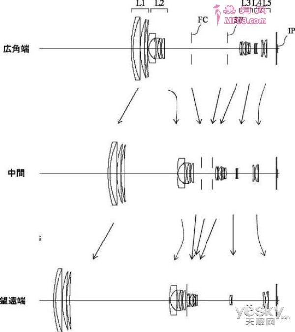 ר:ܽ3.8~380mmٱ佹ͷ