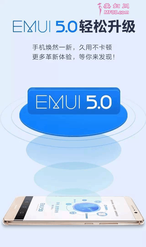 EMUI 5.0ƶ