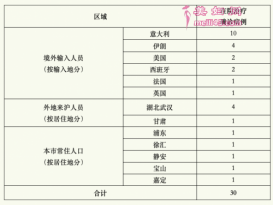 316ϺۼƱ澳ȷ20 ͨ