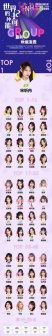 SNH48 GROUPڰ˽ܾѡһܱ Ƚõһ